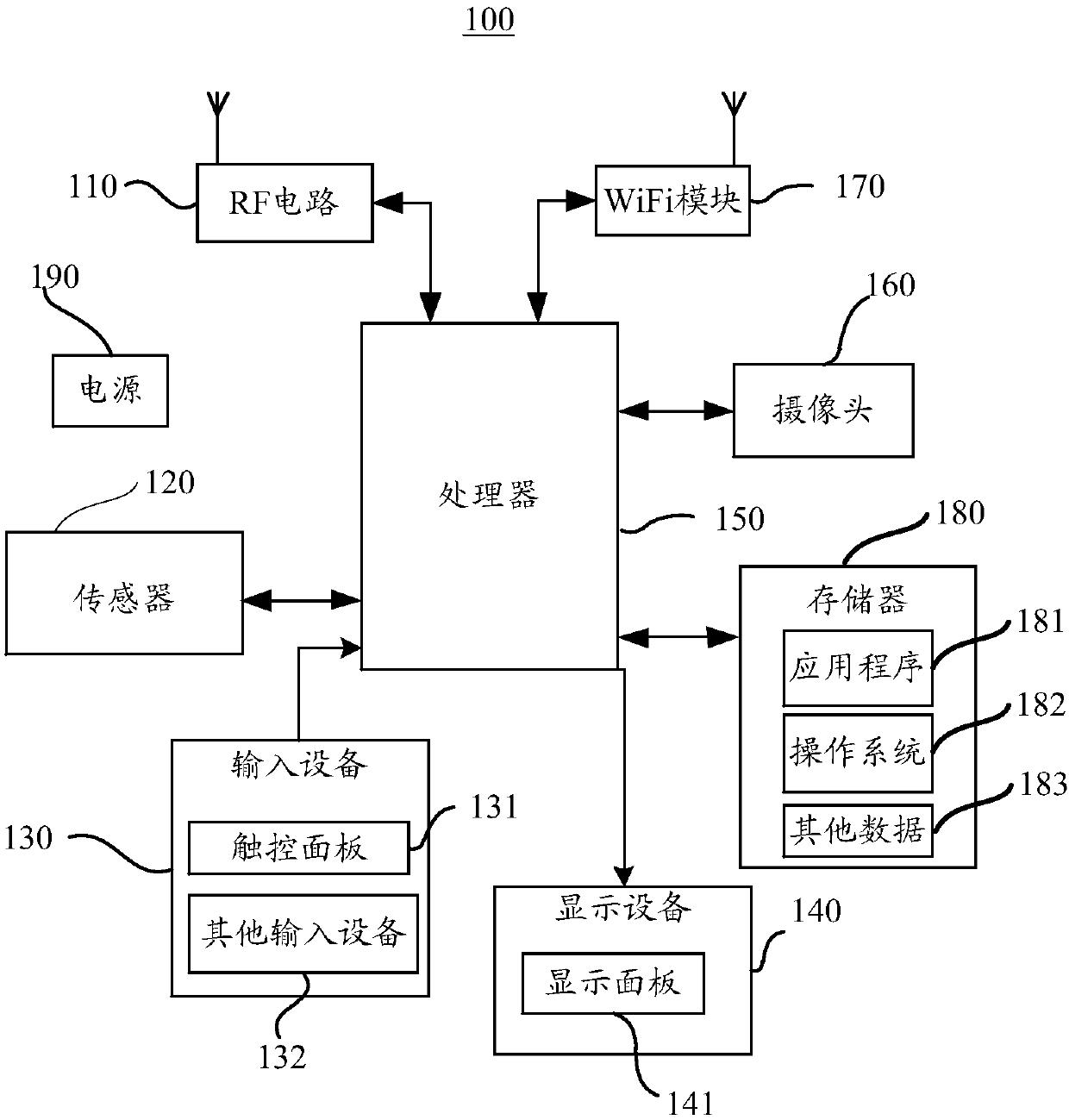 Management method and management device of broadcast information