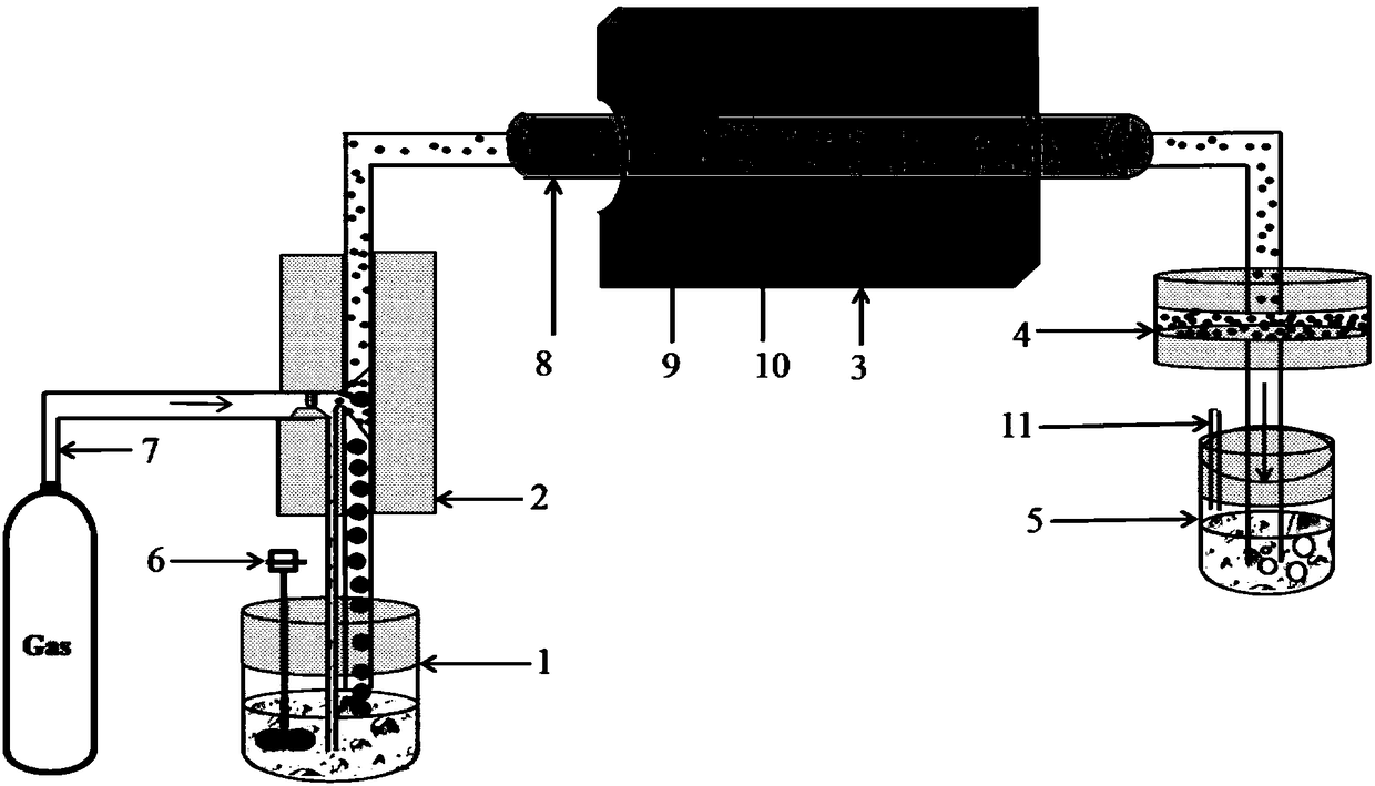 Preparation method, device and application of spherical magnesium oxide