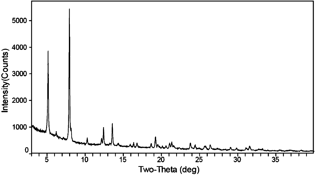 Oral solid preparation and application thereof