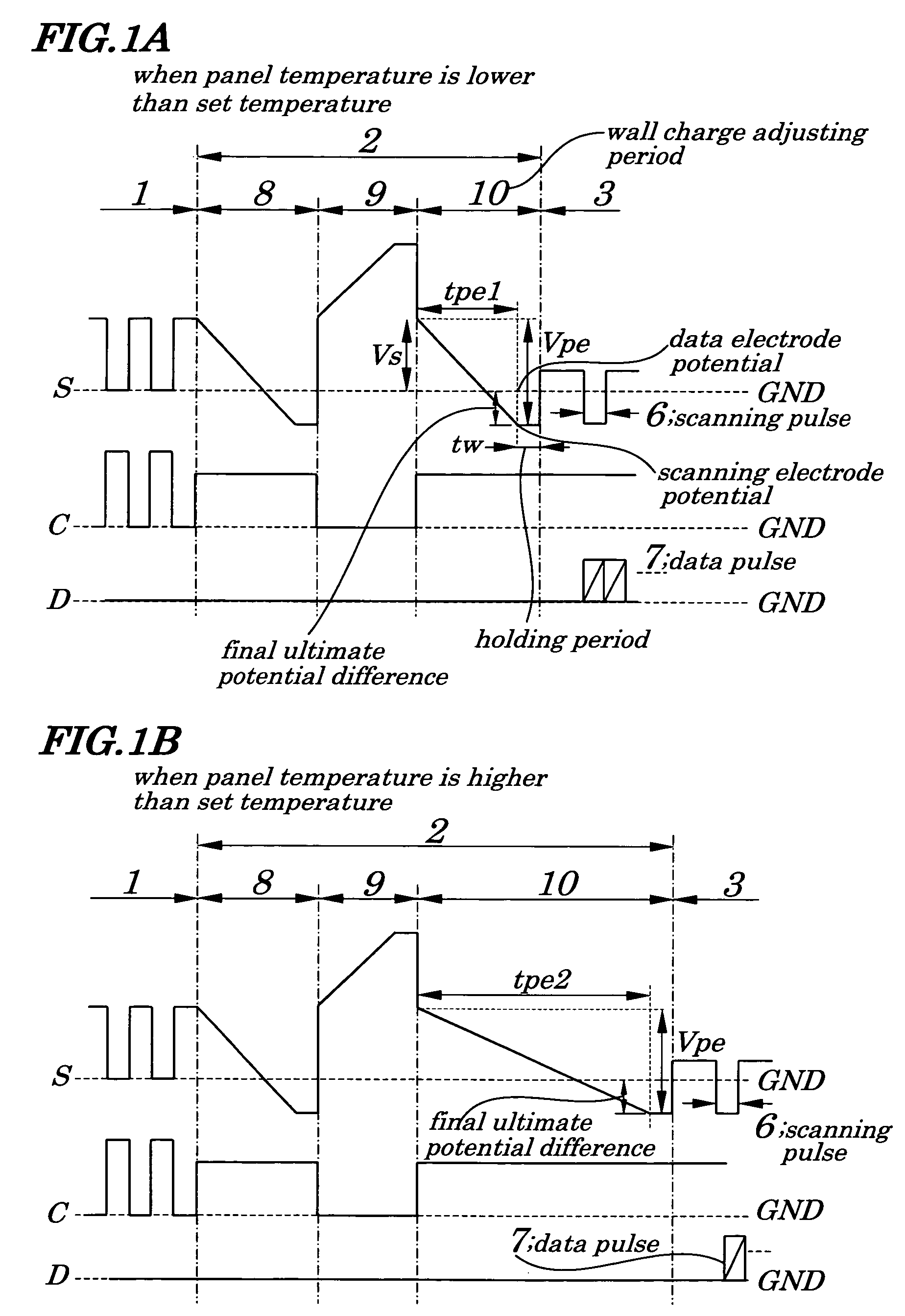 Plasma display device and method for driving the same