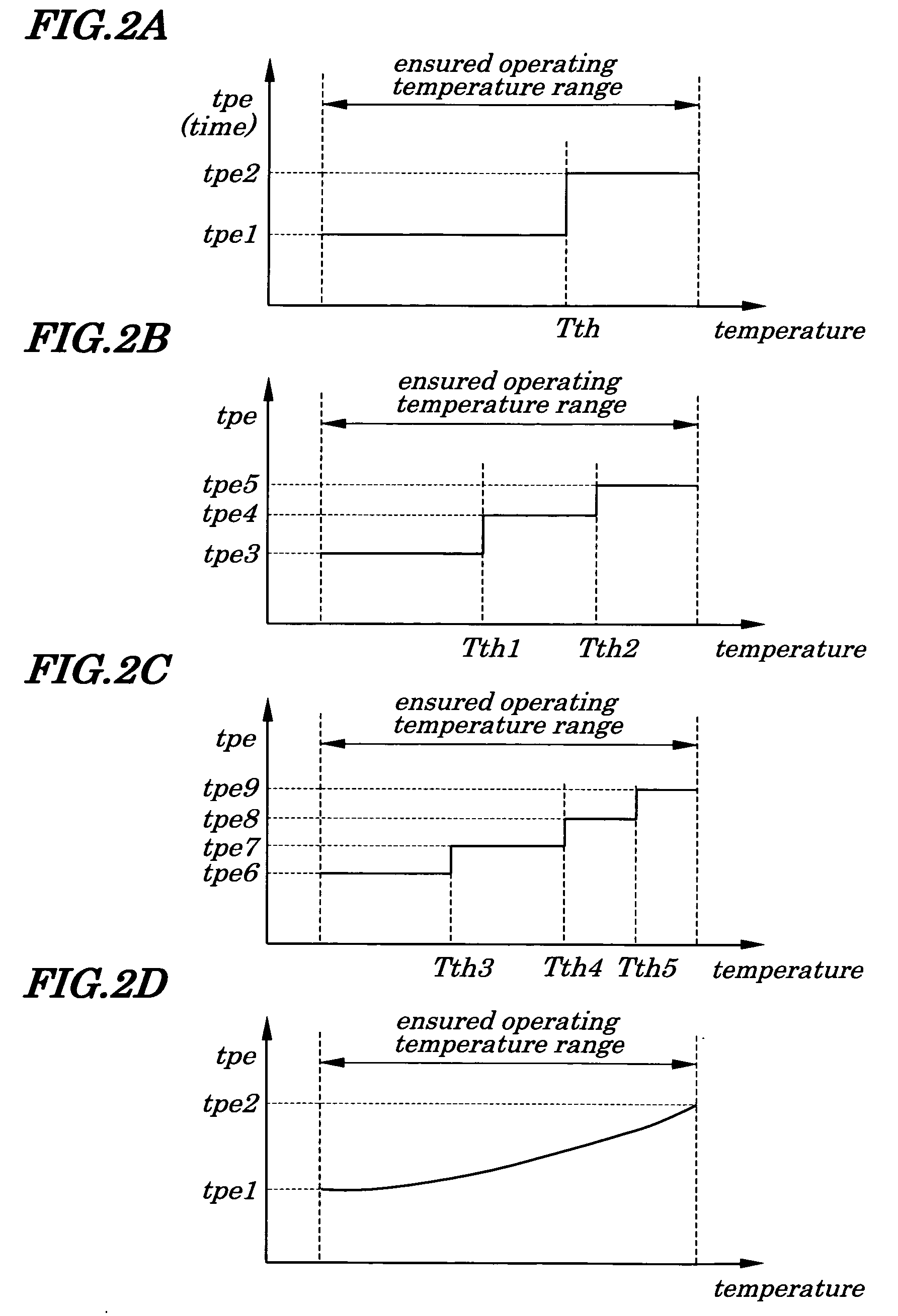 Plasma display device and method for driving the same