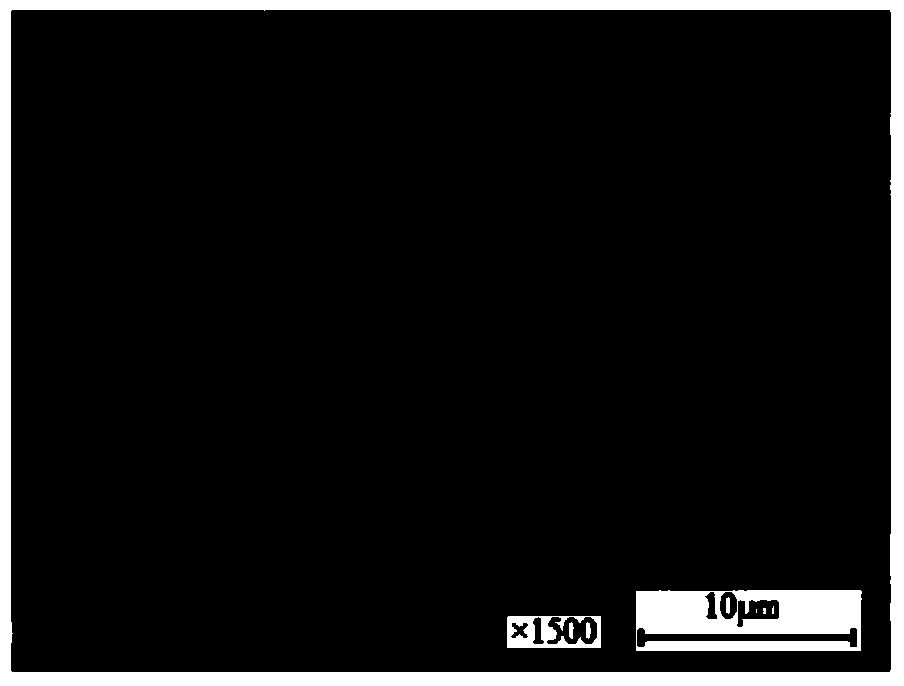 Method of adopting environment-friendly nickel-containing electrolyte to prepare microarc oxidation film layer on surface of magnesium alloy