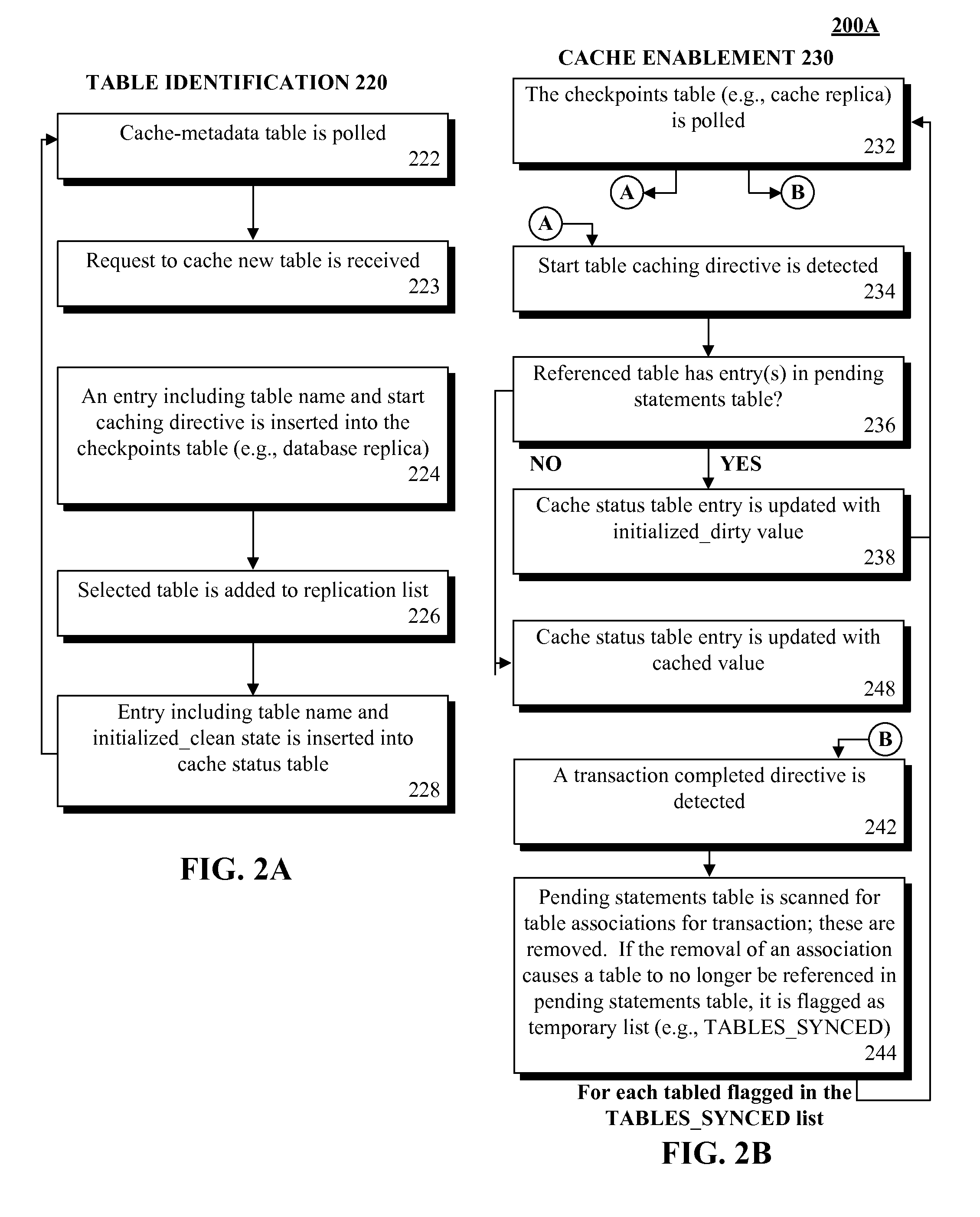 Database caching utilizing asynchronous log-based replication