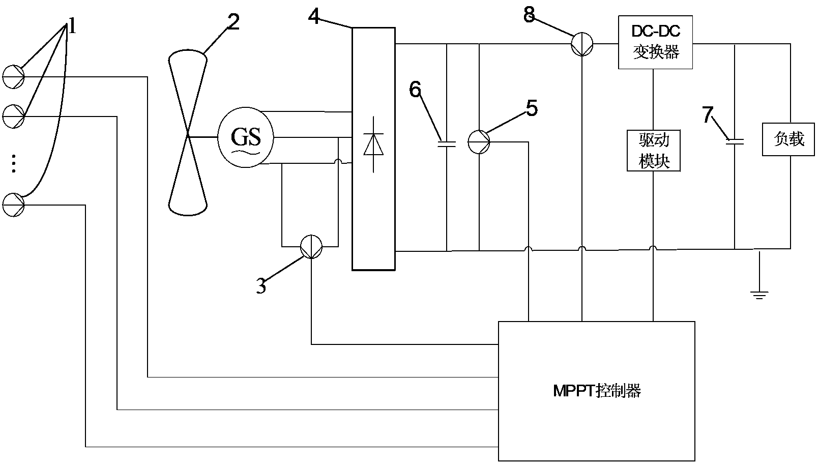 Maximum power tracking device for mini permanent magnetic direct drive wind power generation system and control method