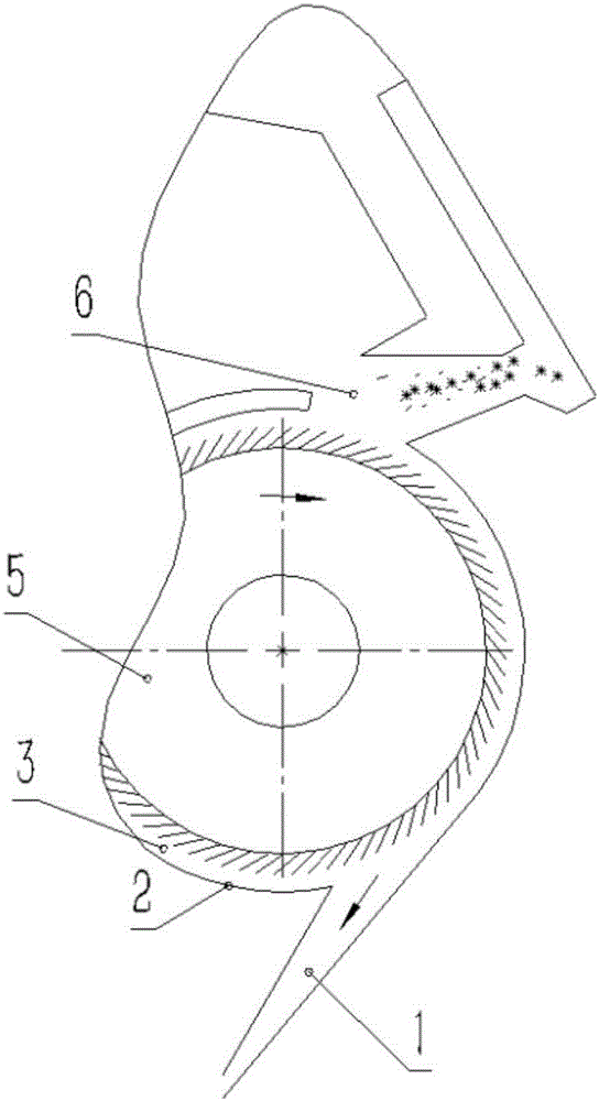 Rotor spinning apparatus capable of eliminating eddy current