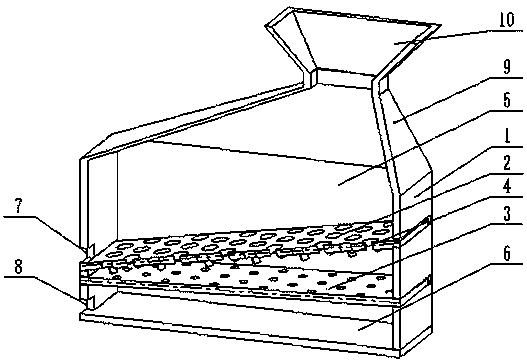 Sieving and crushing device