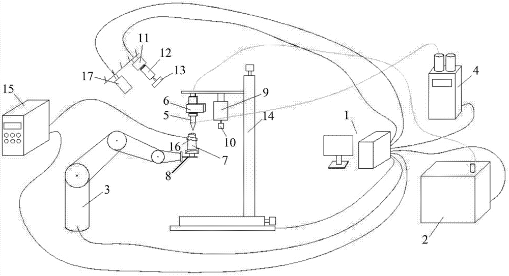 Turbine engine blade automatic repairing device and method