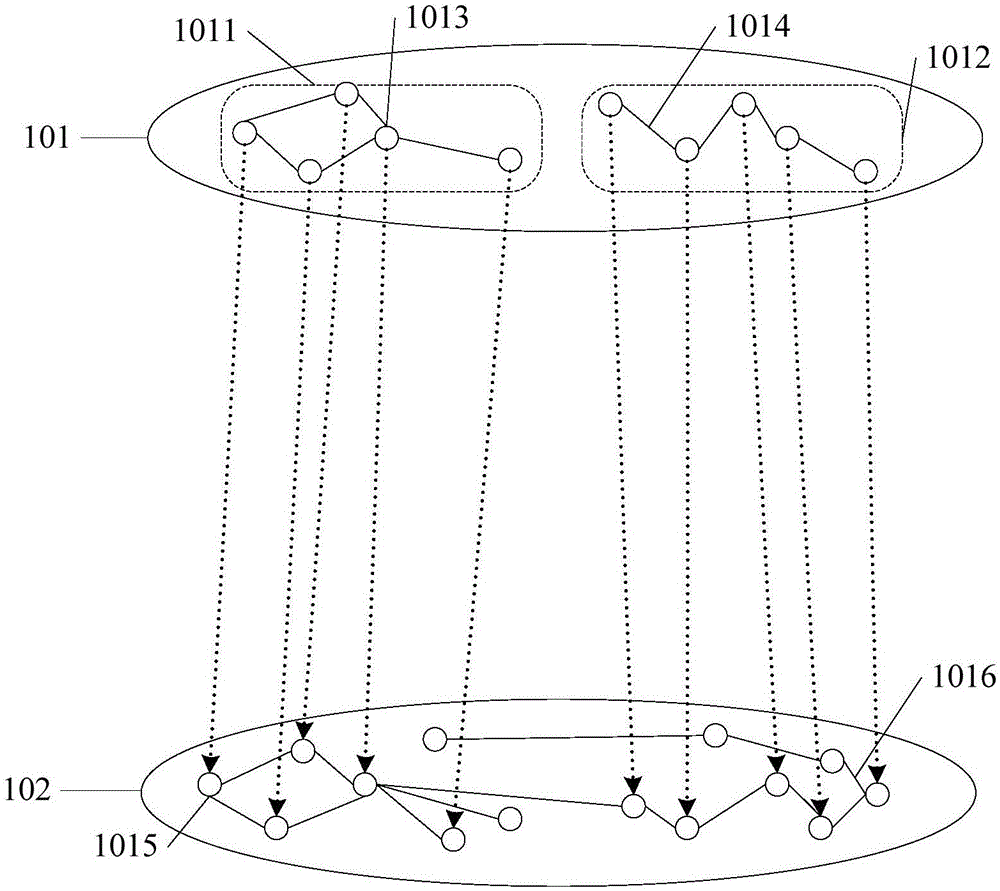 Virtual network mapping method and device