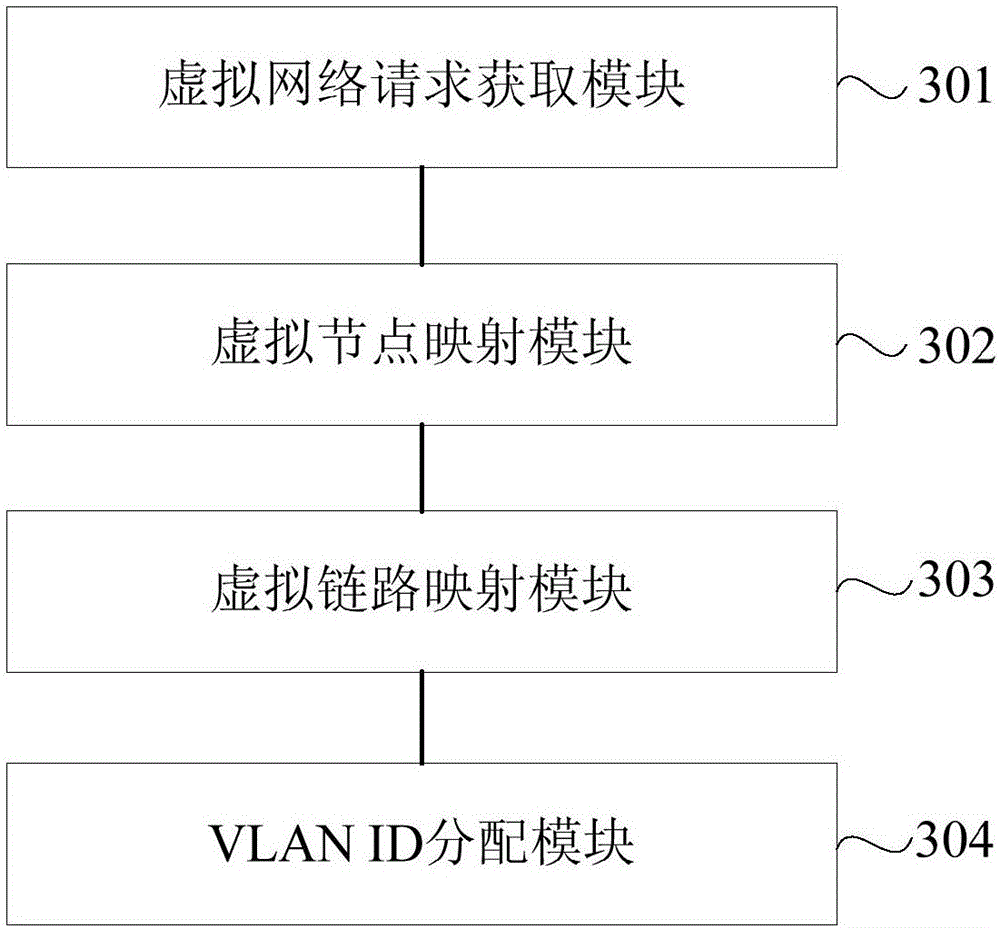 Virtual network mapping method and device