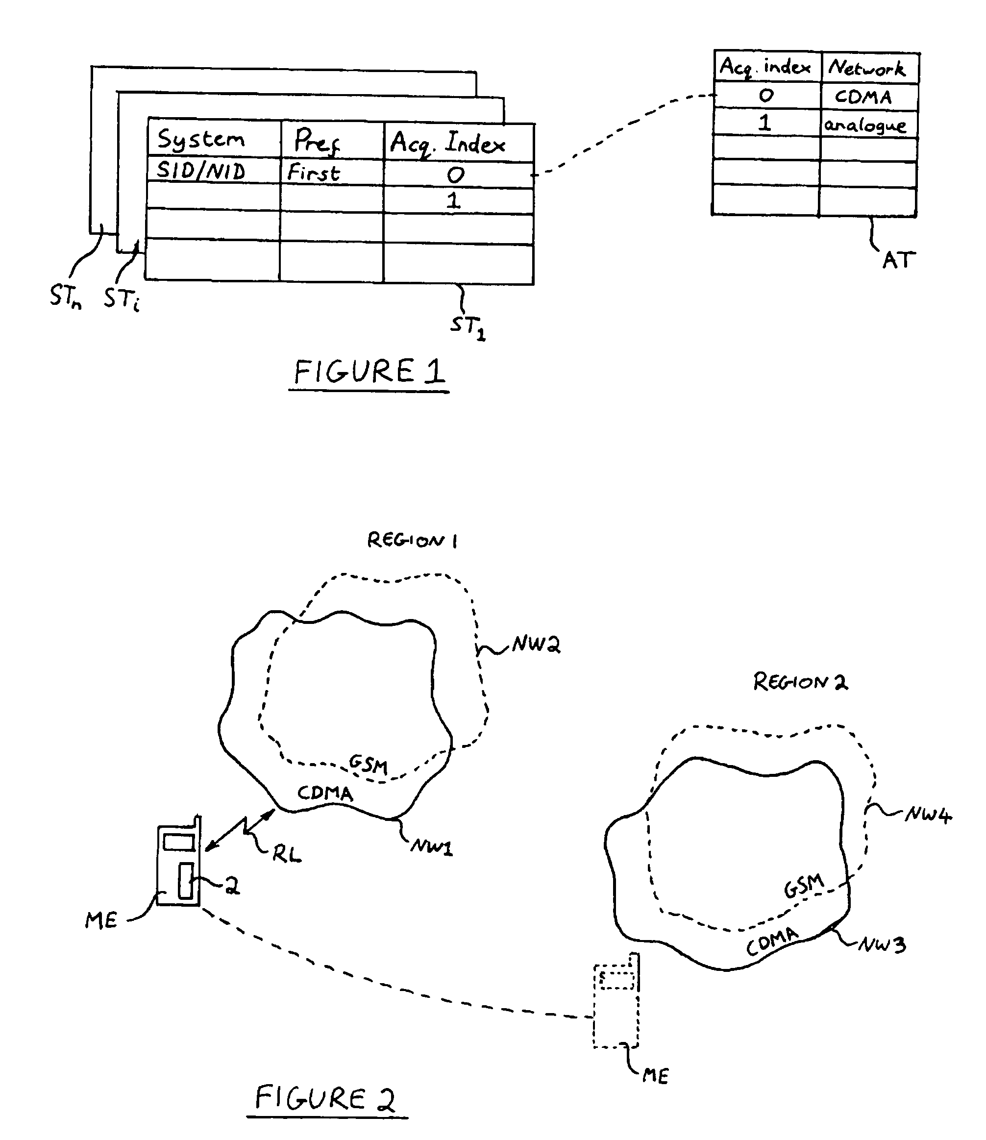 Multimode roaming mobile devices