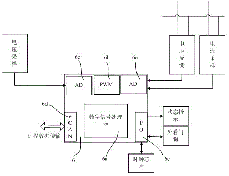 Intelligent electronic ballast with remote dimmer-type high-voltage sodium lamp, and intelligent dimming method