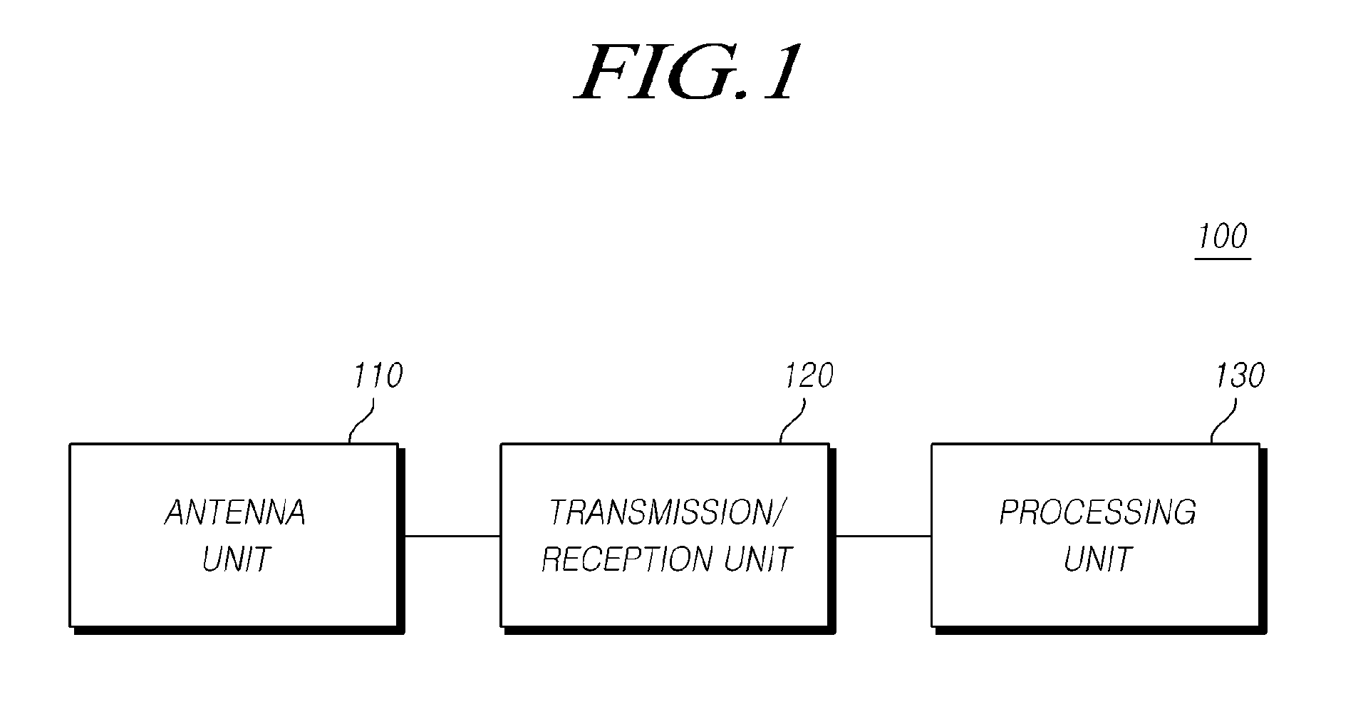 Radar apparatus, antenna apparatus, and data acquisition method