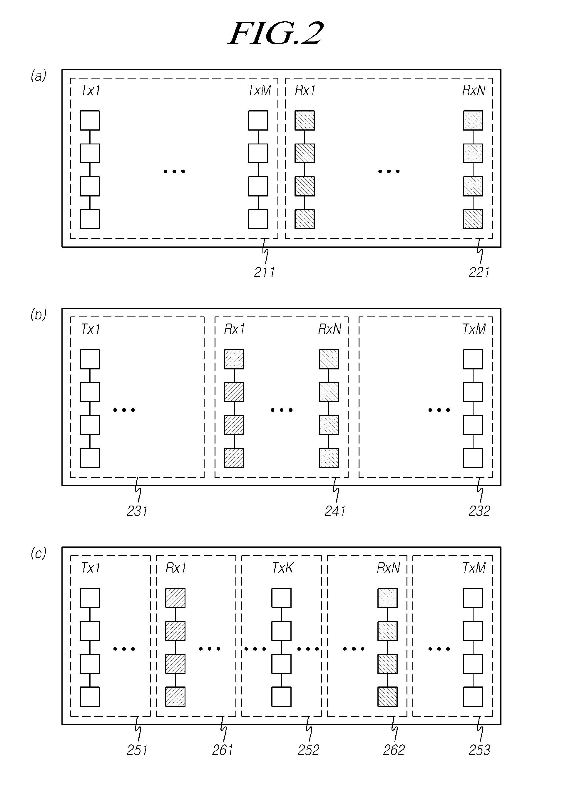 Radar apparatus, antenna apparatus, and data acquisition method