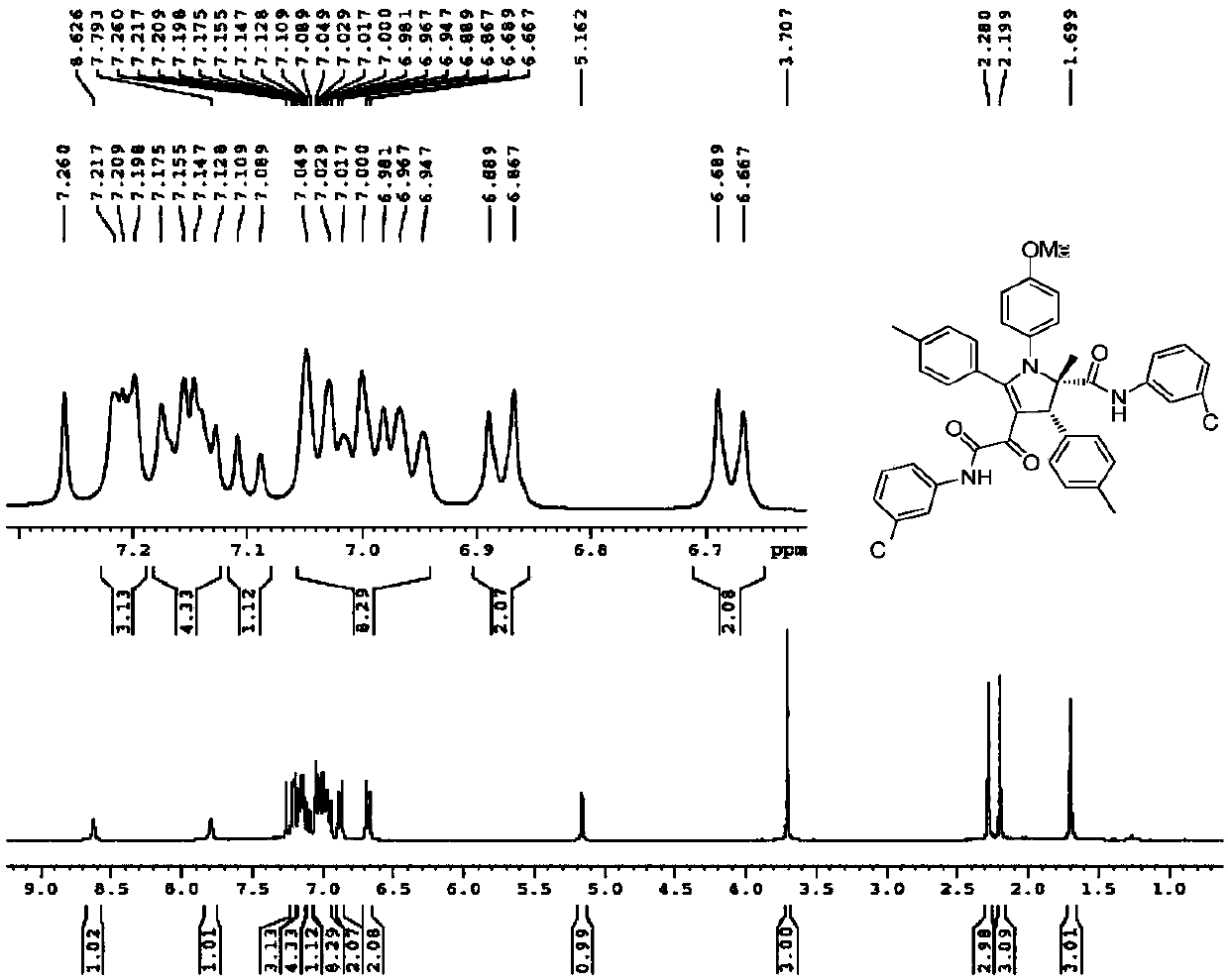 Novel five-substituted 2,3-dihydropyrrole derivative and preparation method and application thereof