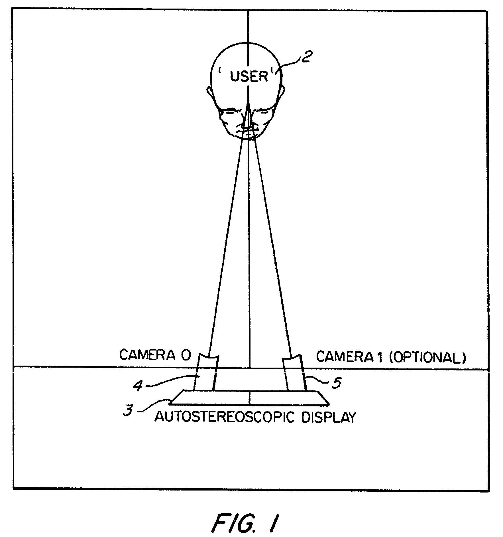 Eye tracking system and method