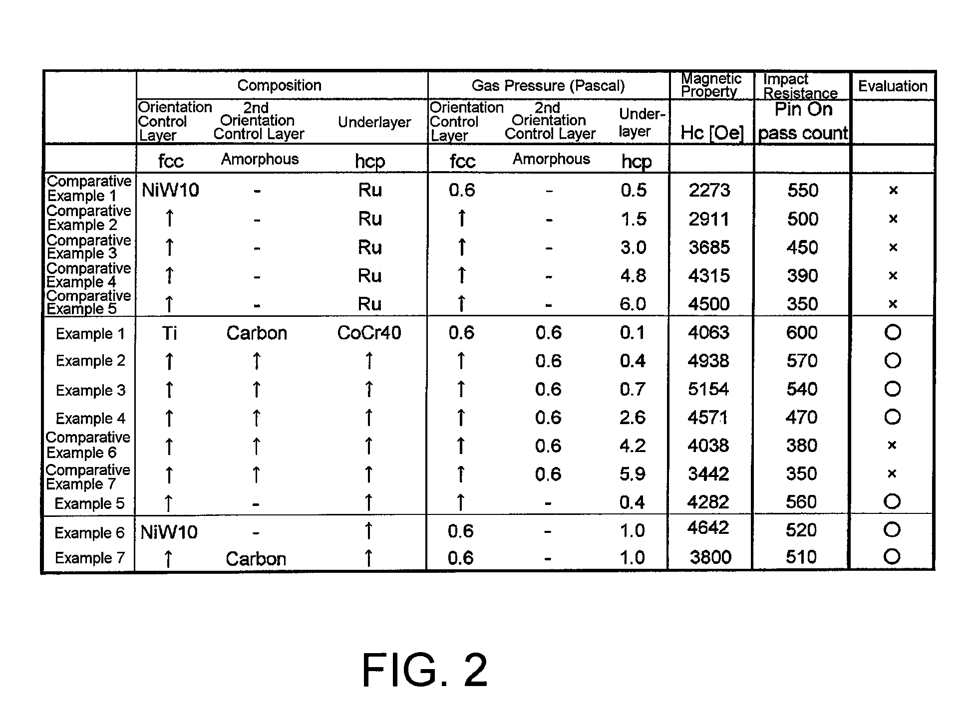 Method of manufacturing a perpendicular magnetic recording medium