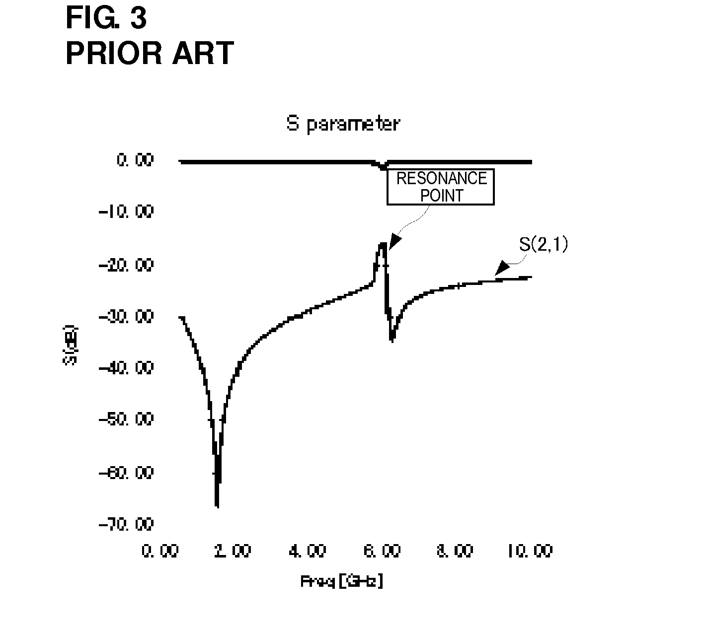 High-frequency laminated component and laminated high-frequency filter