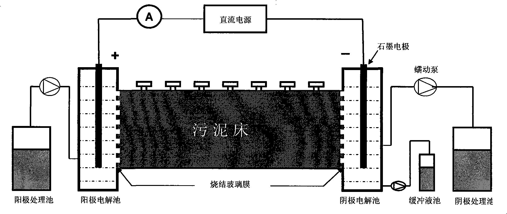 Method for removing heavy metal in urban sludge by employing electric repairing technique