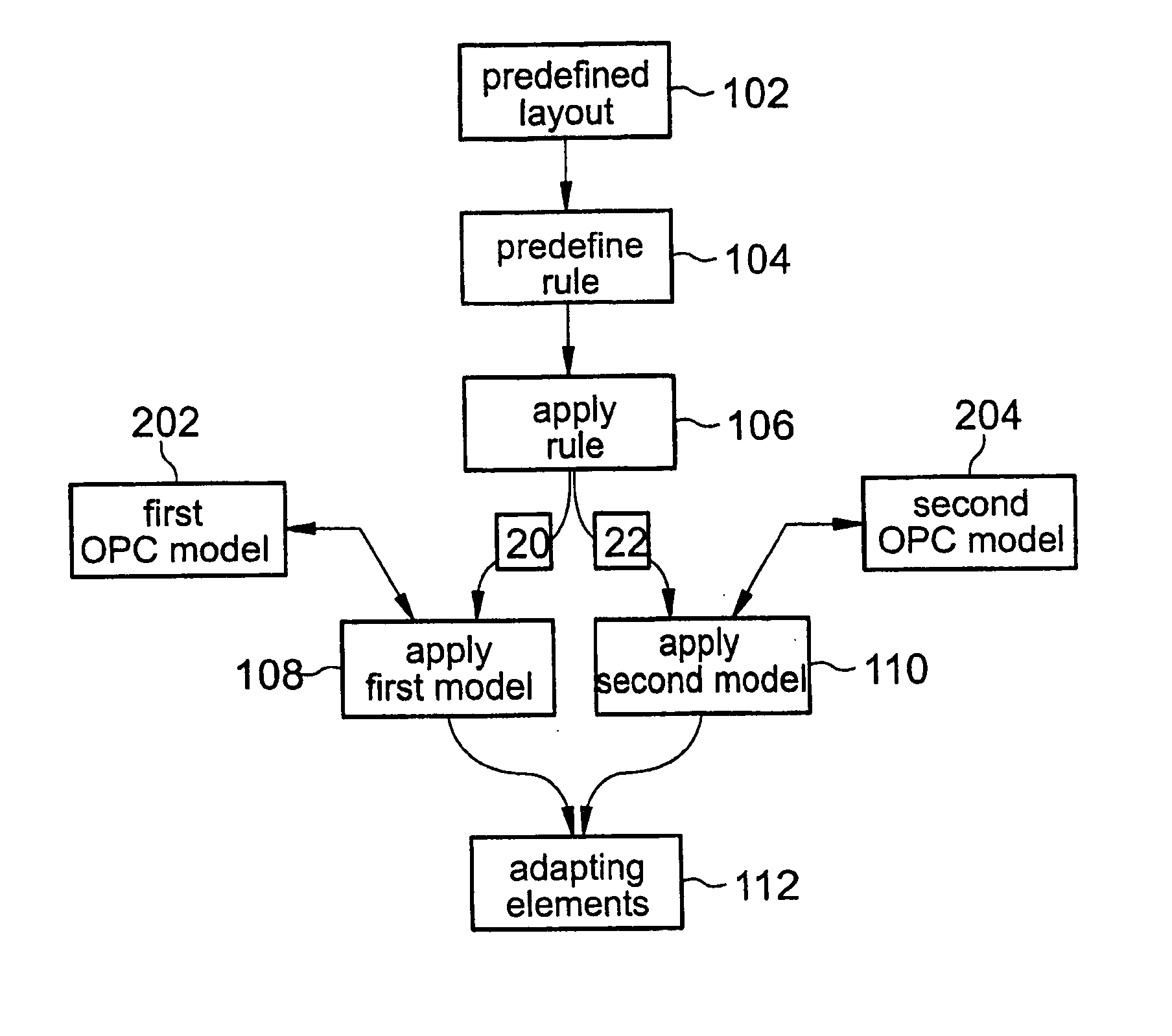 Method for correcting the optical proximity effect