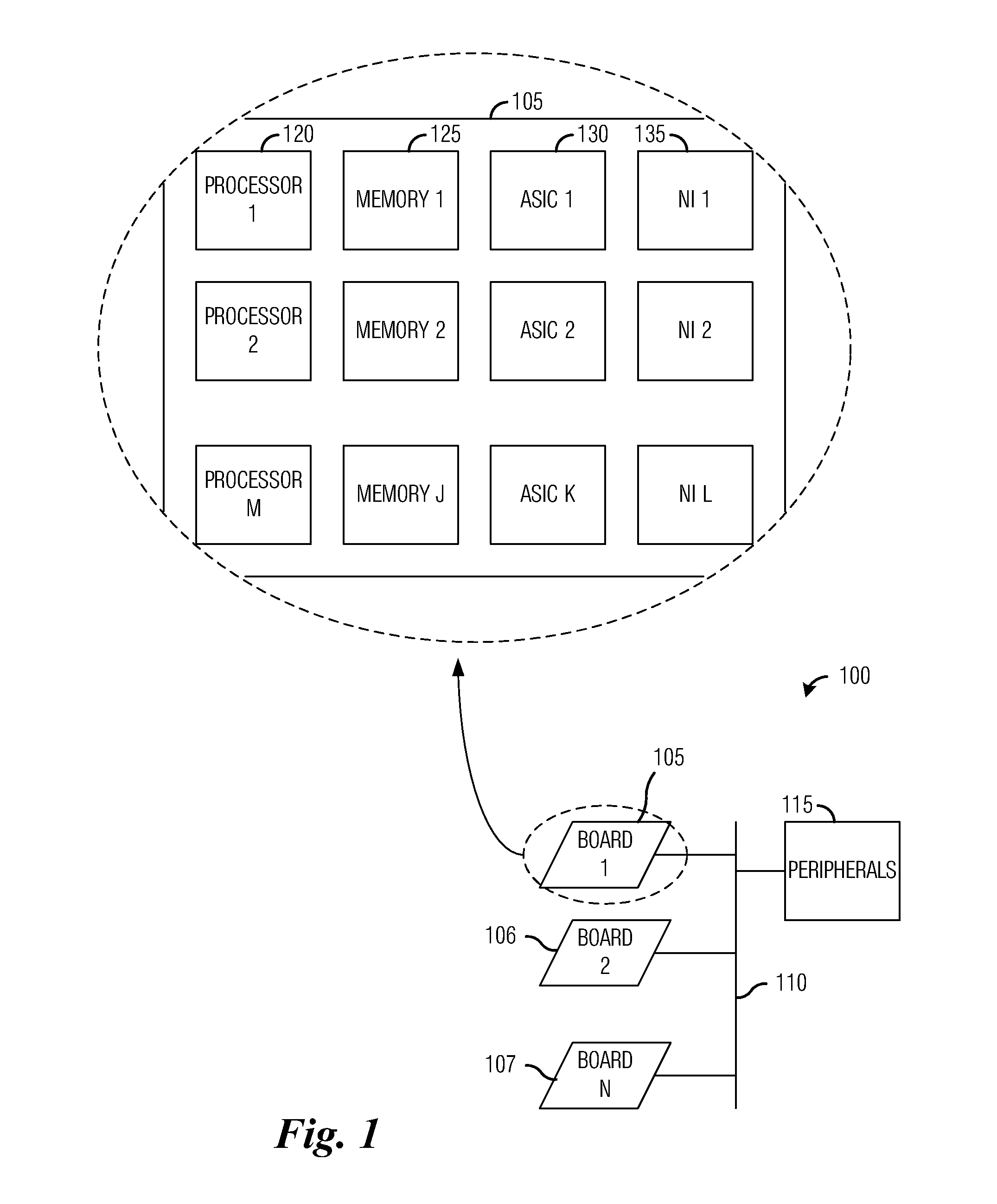 System and method for massively multi-core computing systems