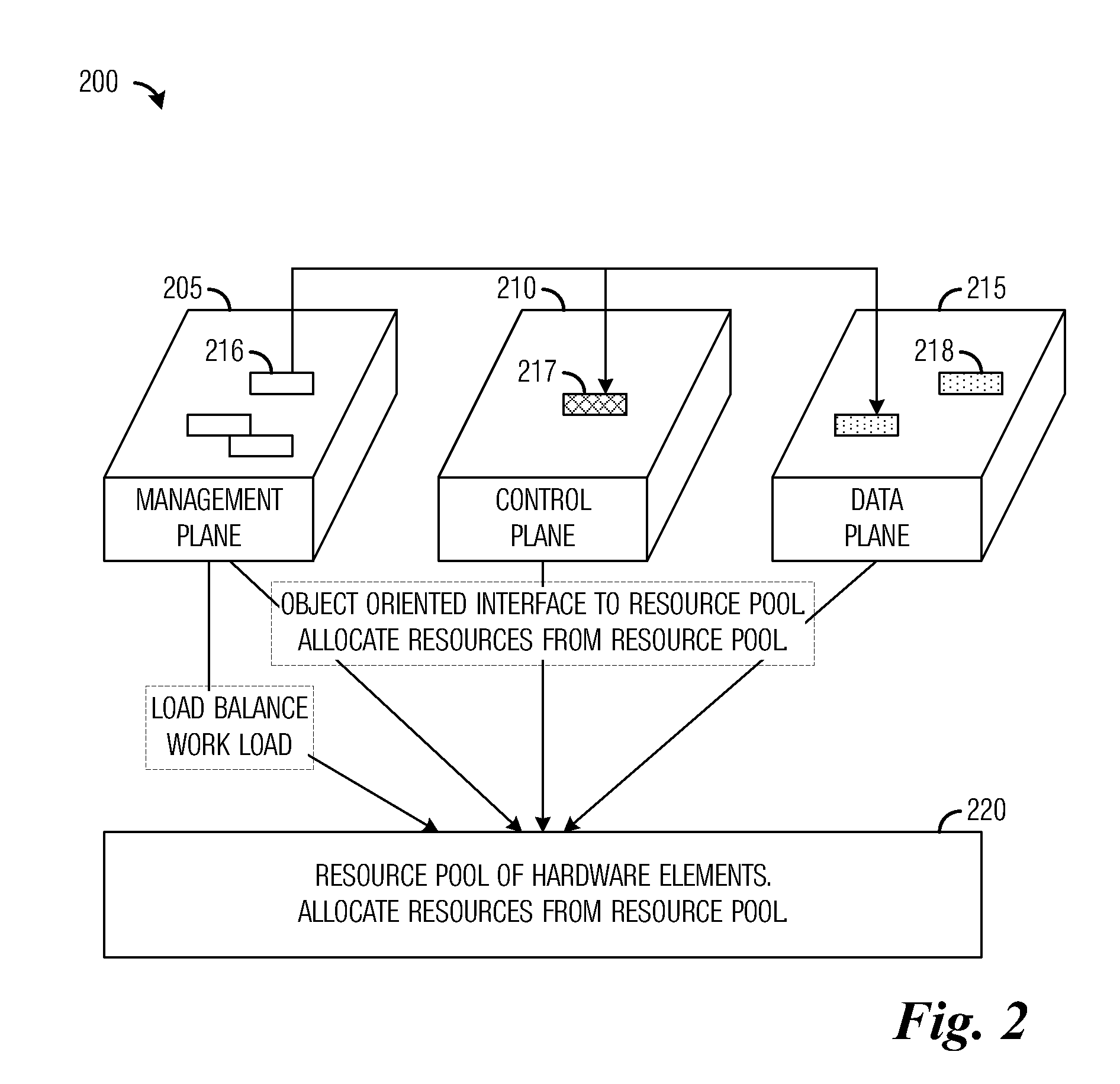 System and method for massively multi-core computing systems