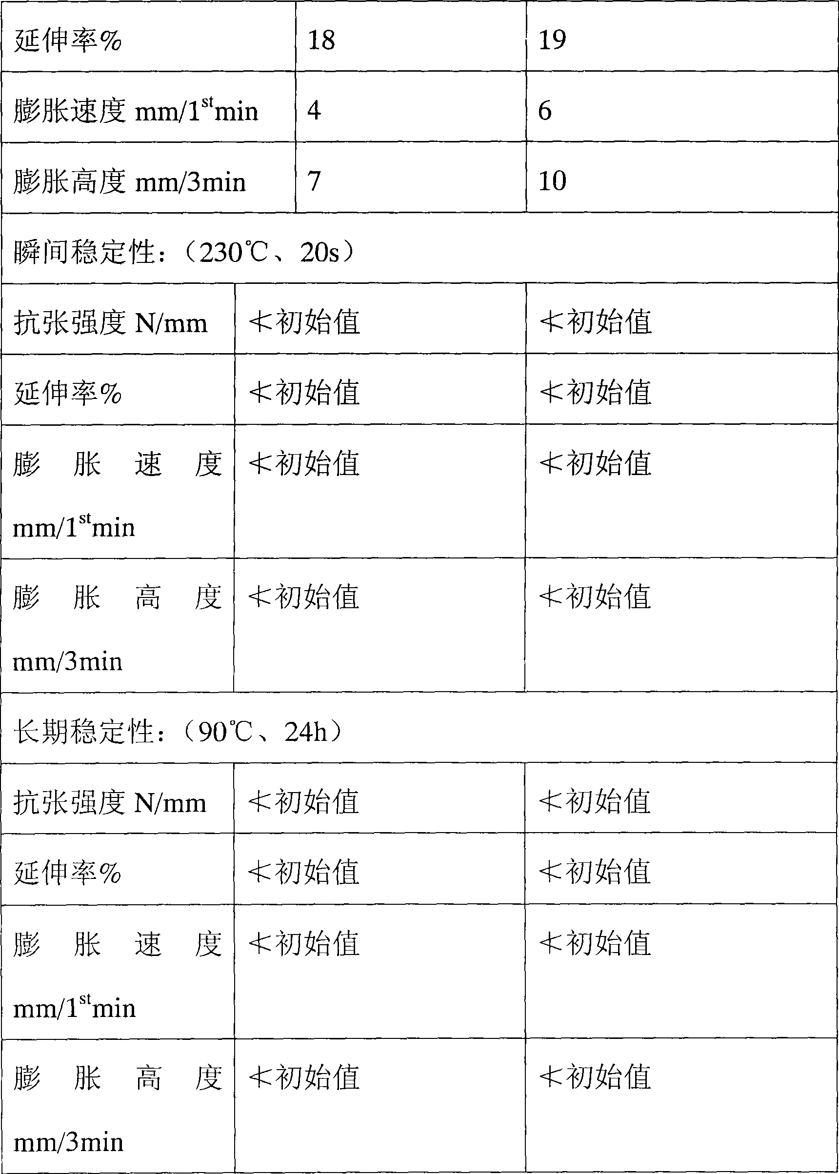 Non-powder water swelling nonwoven fabric and production method thereof