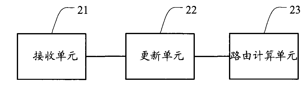 Notification method, notification system for changing network identity and network equipment