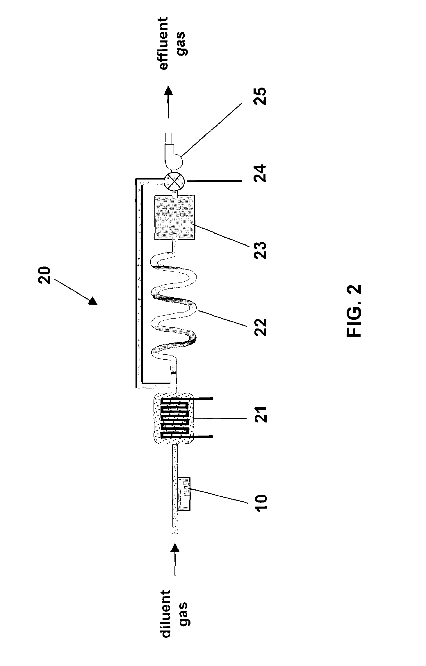 Microfabricated diffusion source