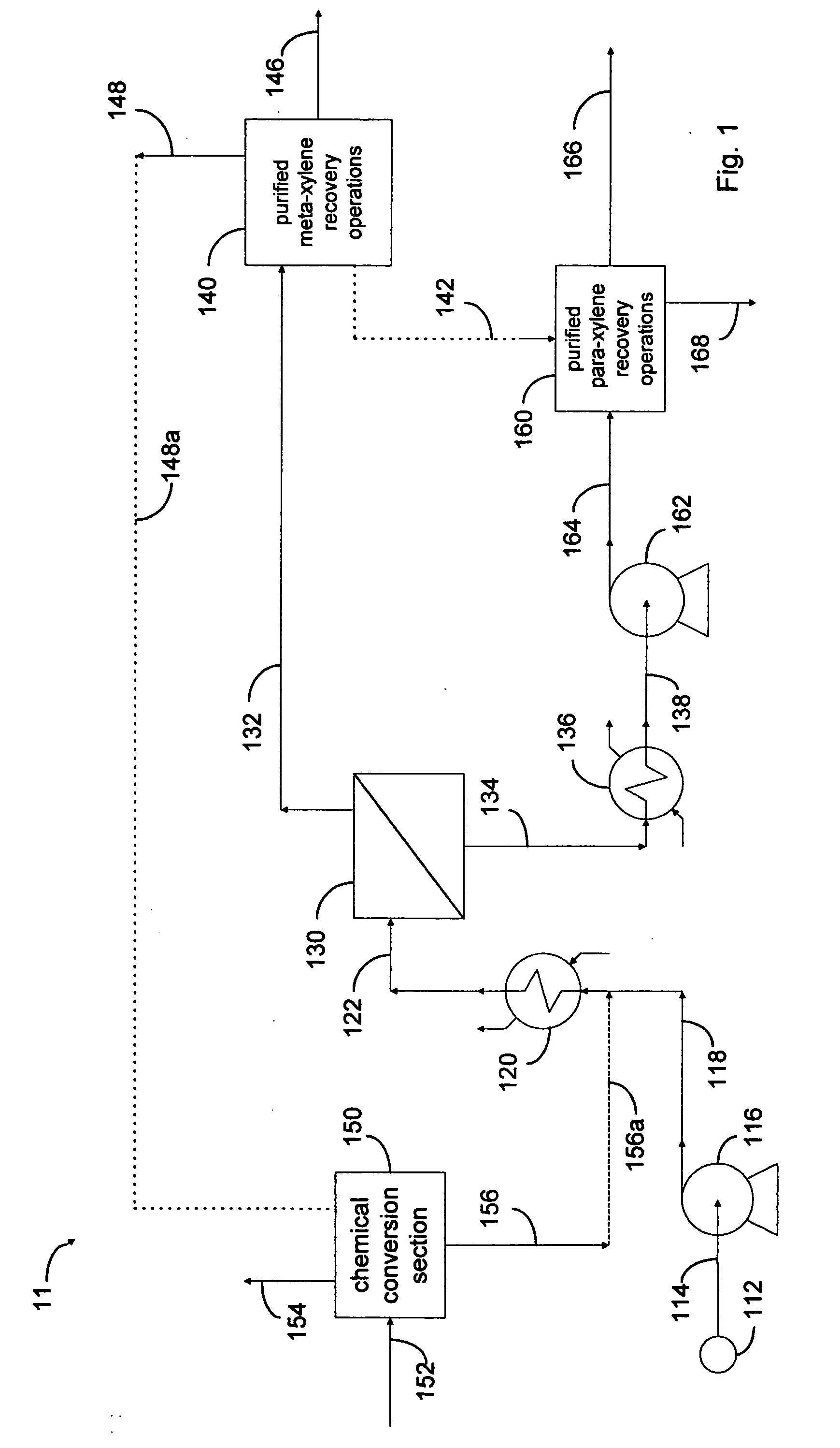 Xylene process using perm-selective separations