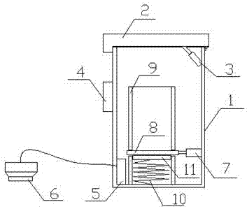 Intelligent fire extinguisher cabinet