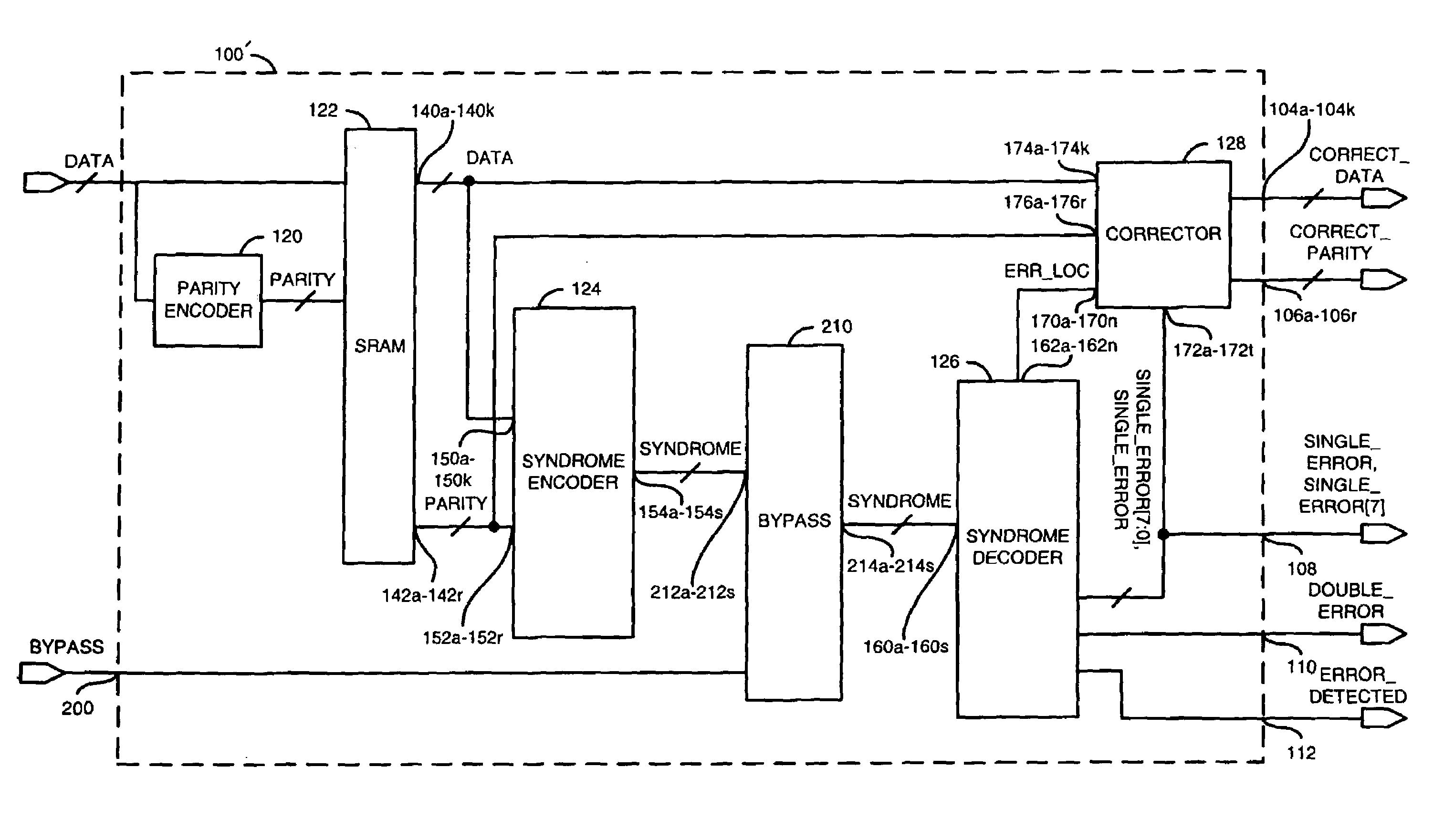 Construction of an optimized SEC-DED code and logic for soft errors in semiconductor memories