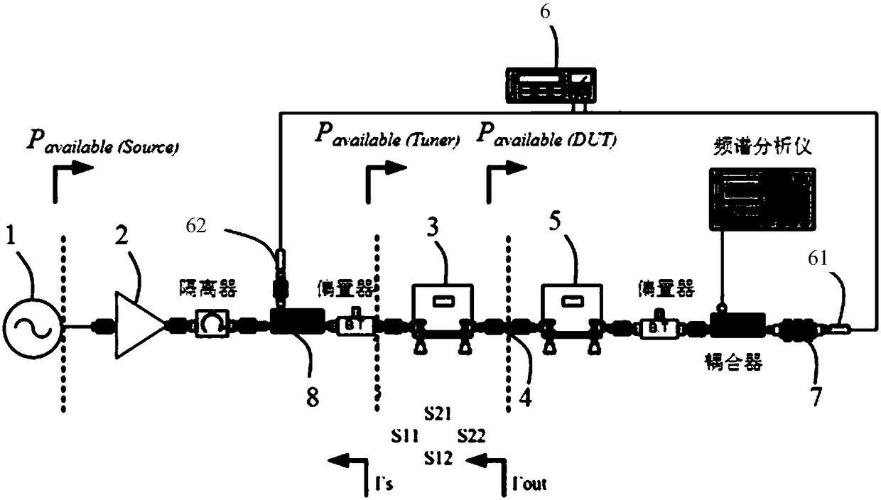 Load traction system and measurement method of input end face power of device under test