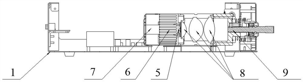 A multi-spectral lighting method applied to LED light source for minimally invasive surgery