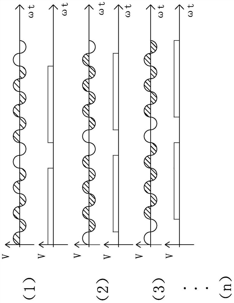 Tempered glass controllable steady-flow heating method based on heating furnace