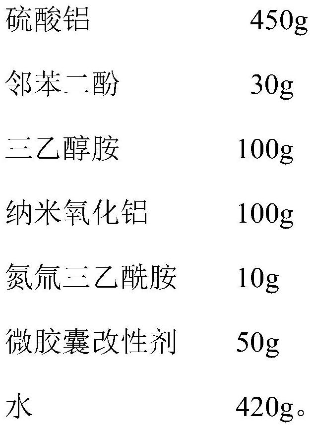 Alkali-free liquid accelerator for effectively preventing sprayed concrete from crystallizing to block drainage system and preparation method of alkali-free liquid accelerator