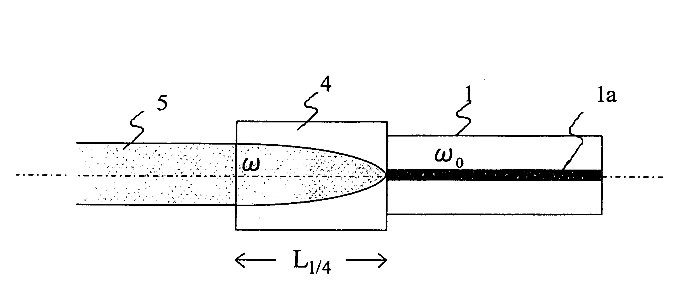 Optical Fiber Coupling Part and Manufacturing Method Thereof