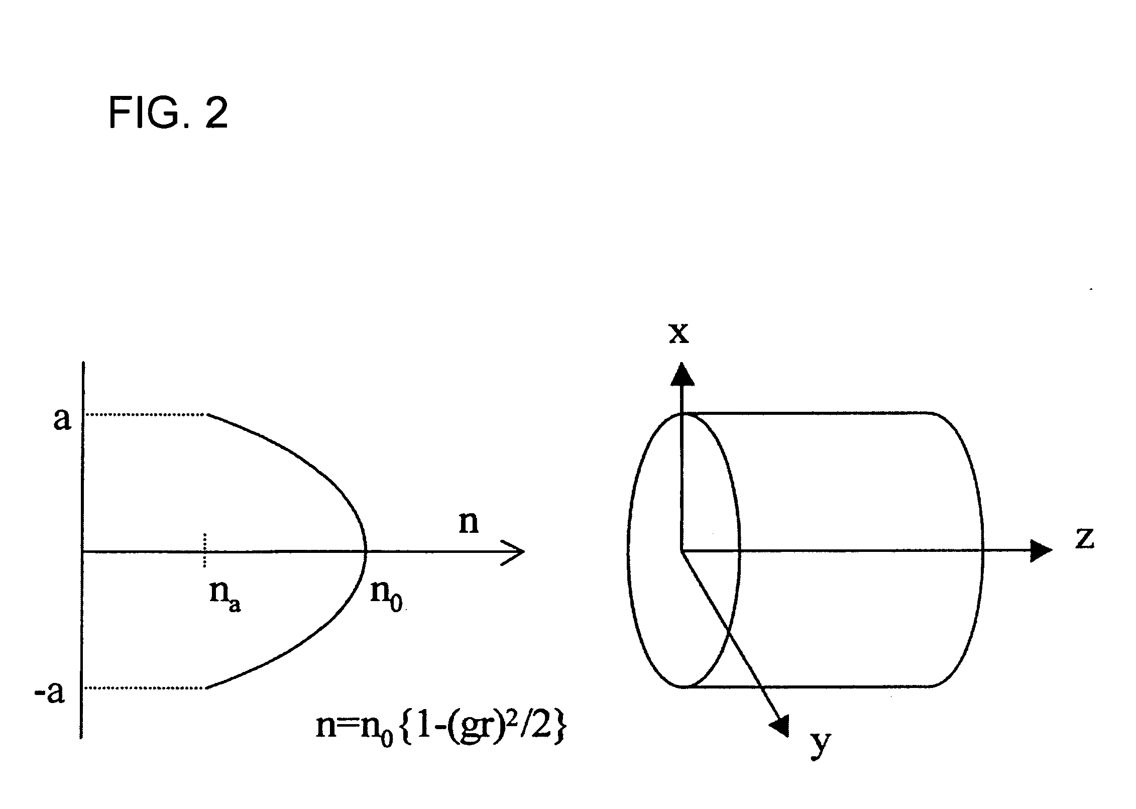 Optical Fiber Coupling Part and Manufacturing Method Thereof