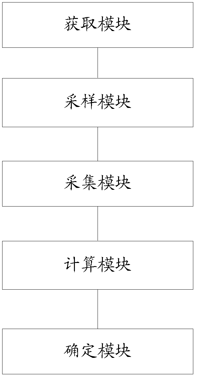 Method and system for recognizing working conditions of hybrid-power shunting engine