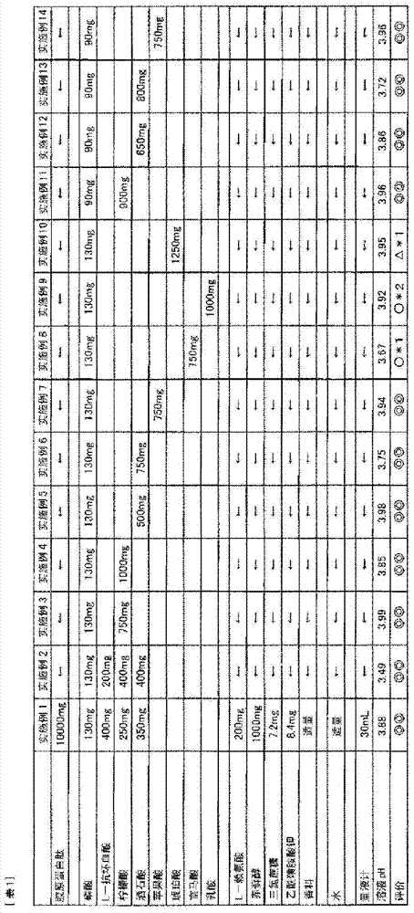 Drink composition