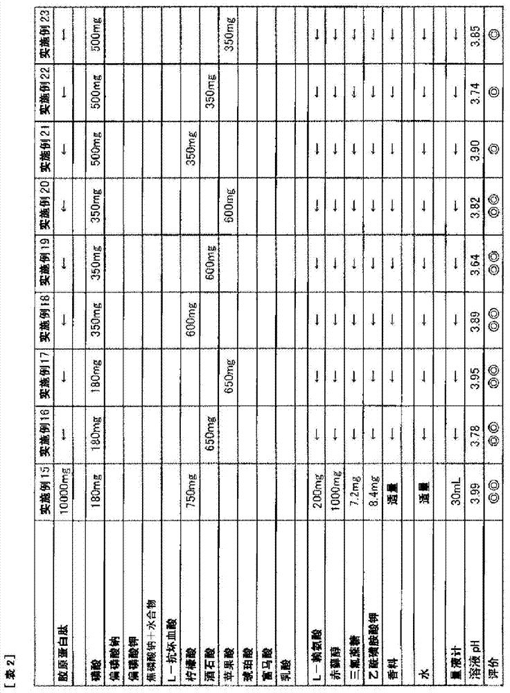 Drink composition