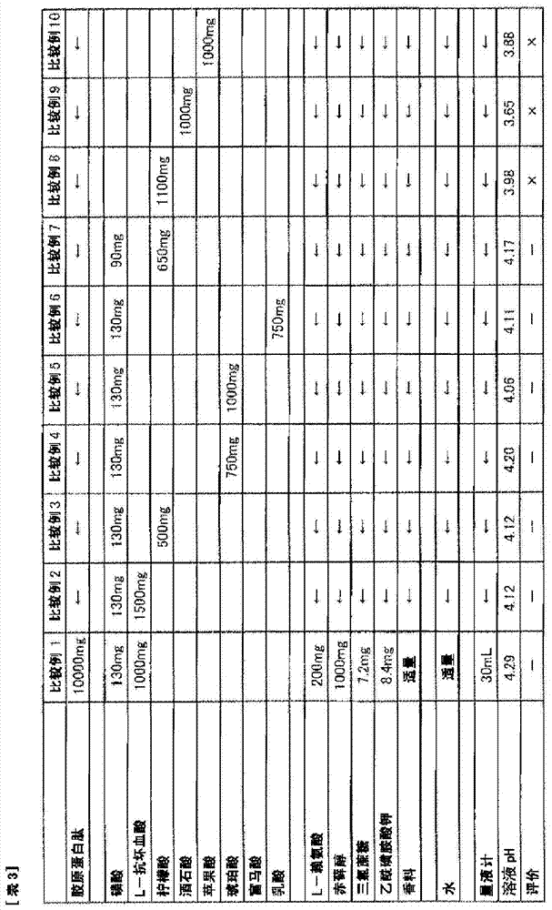 Drink composition