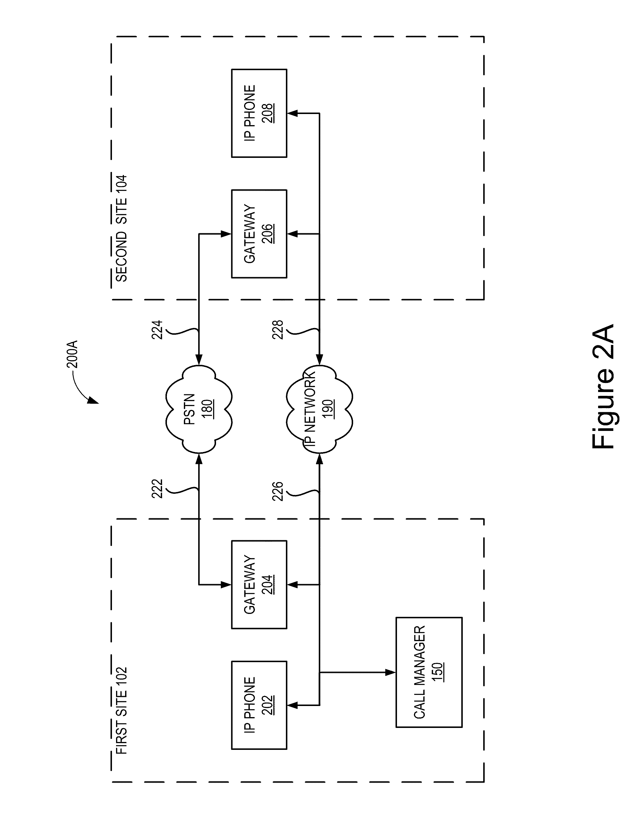 Cloud VOIP system with bypass for IP media