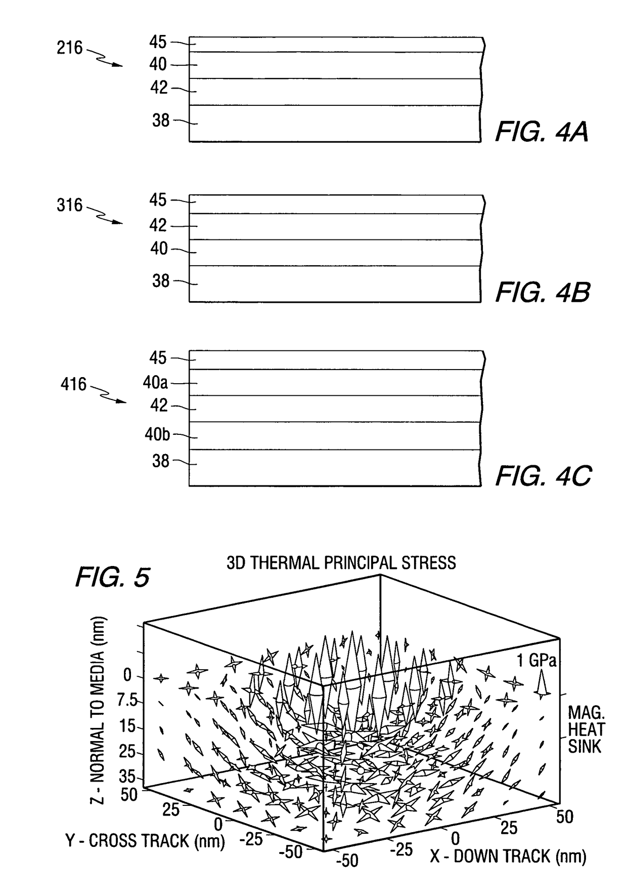 Magneto-elastic anisotropy assisted thin film structure