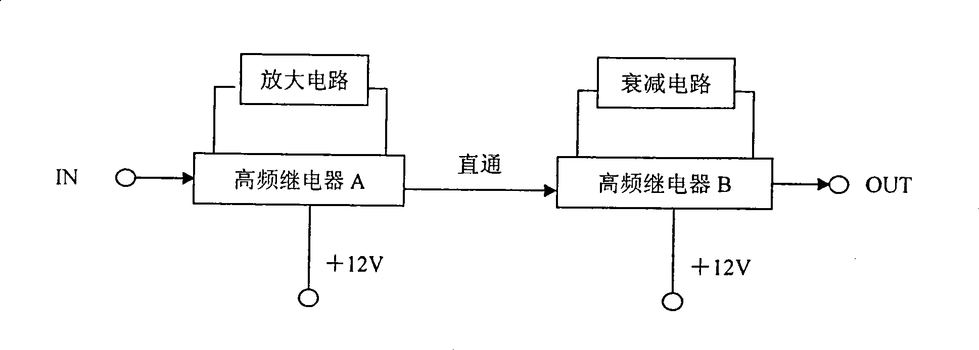 Minimized embedded type broadcast television monitoring direction measuring station system