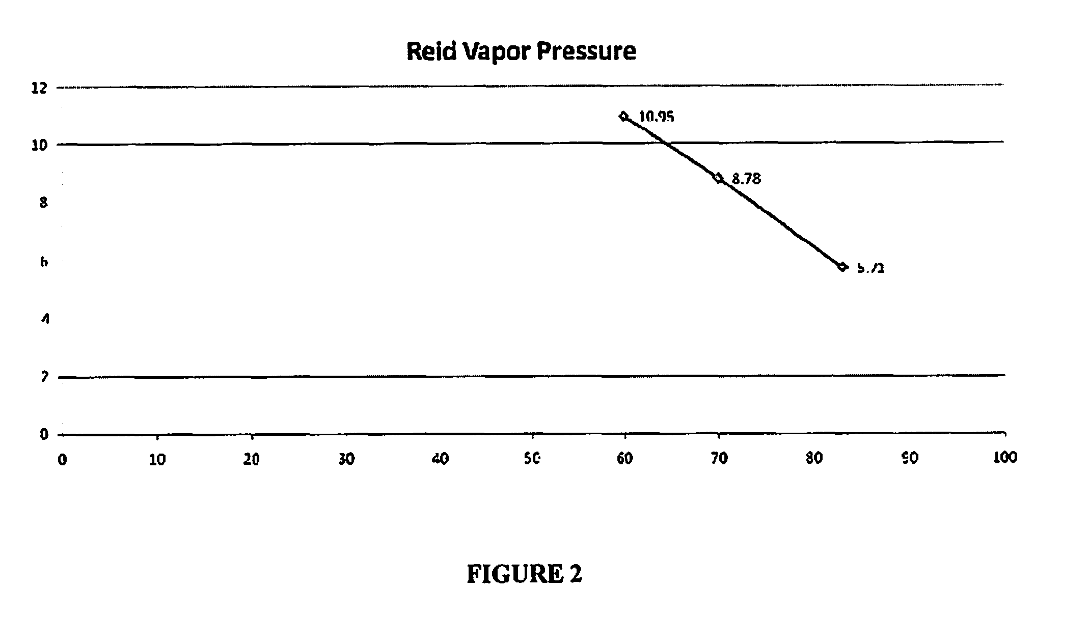 Renewable engine fuel