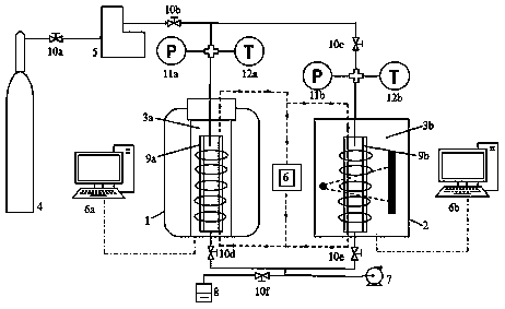 Device and method for measuring minimum miscible pressure of oil gas by comprehensive NMR and CT scanning