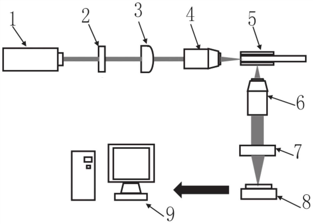 Exosome particle size analysis device and method based on deep learning