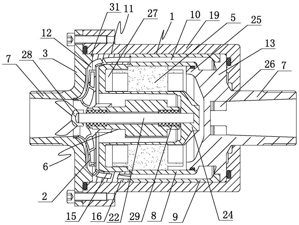 Low-vibration shielding type circulating pump