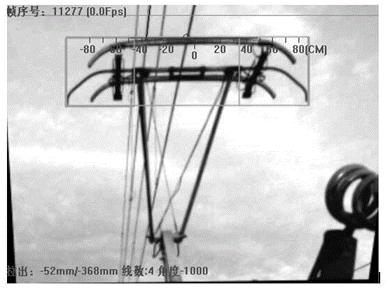 Safety monitoring analysis system for contact net running state