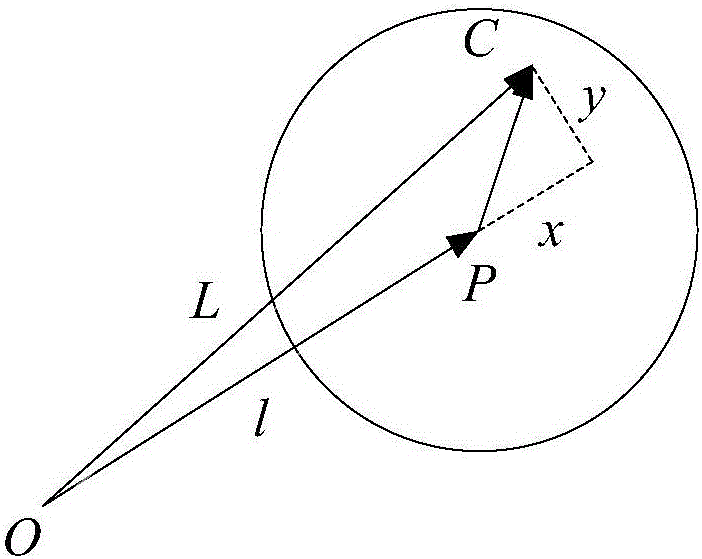 Mechanism motion accuracy reliability allocation method considering abrasion